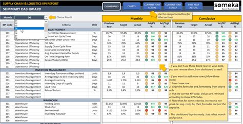 Shipping Kpi Excel Template