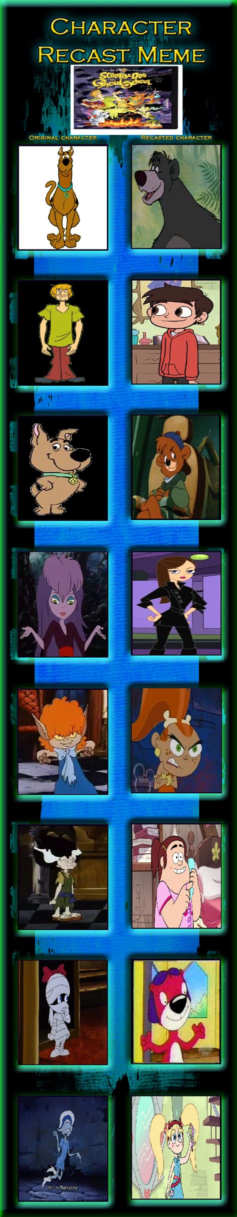 Character Recast Meme-Scooby-Doo Ghoul School by Prentis-65 on DeviantArt