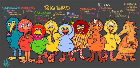 More of Big Bird's cousins | Big bird, Big bird sesame street, Fluffy phone cases