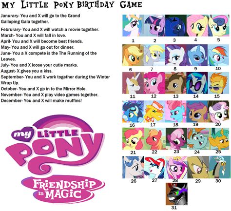 MLP Birthday Game by Flameclaw101 on DeviantArt