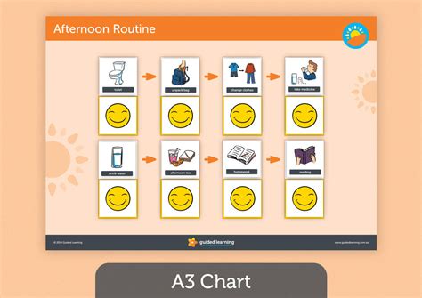 Afternoon Routine – Guided Learning