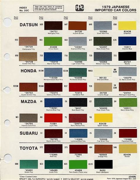 Car Paint Color Codes - HoldenkruwFletcher