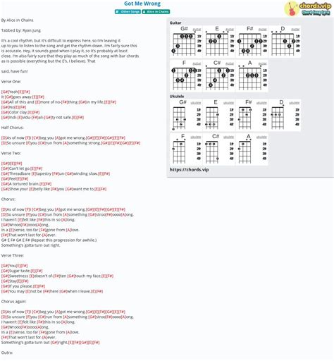 Chord: Got Me Wrong - Alice in Chains - tab, song lyric, sheet, guitar ...
