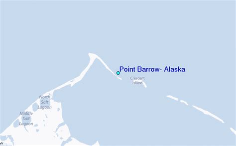 Point Barrow, Alaska Tide Station Location Guide