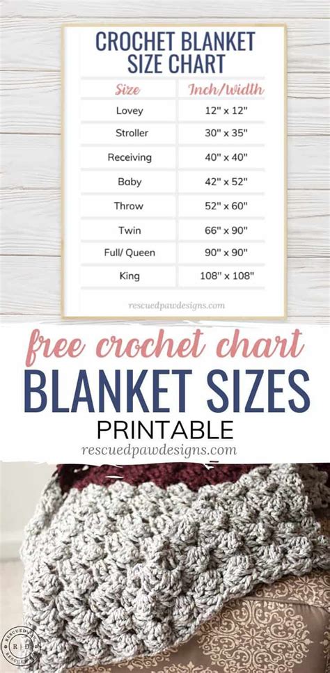 Chain Length For Crochet Blanket