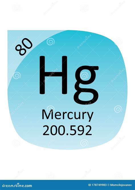 Round Periodic Table Element Symbol Of Mercury Cartoon Vector ...