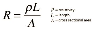 Physics Blog: Activity 3: Wire Resistivity