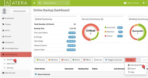 Top 7 Remote Monitoring and Management (RMM) Software in 2021