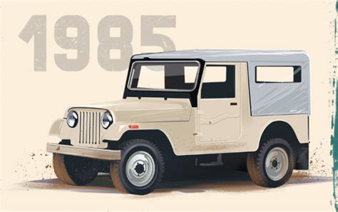 Mahindra Thar | The Jeep CJ Made For and Made In India