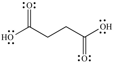 Illustrated Glossary of Organic Chemistry - Succinic acid