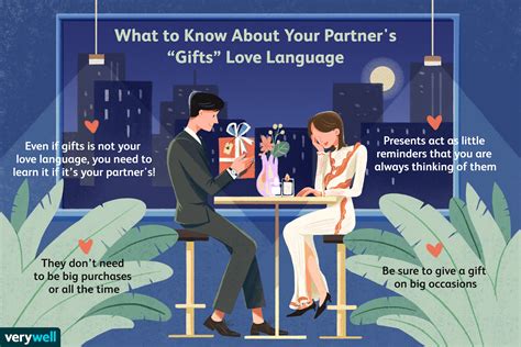 Health Female: What the "Receiving Gifts" Love Language Means for a Relationship