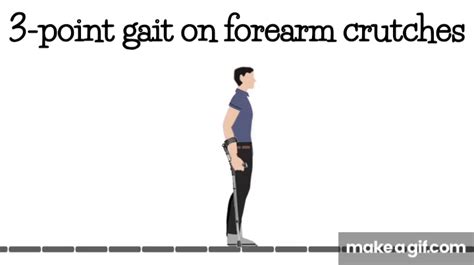 3-point gait on forearm crutches on Make a GIF