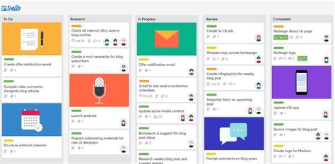 ᐅ • Free Online Project Management Tools · How To Use Trello