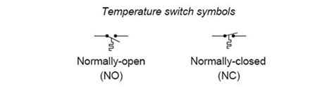 Common Process Switches and Their Symbols in P&IDs ~ Learning Instrumentation And Control ...