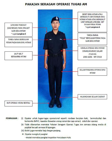 34+ Pakaian rasmi polis diraja malaysia information