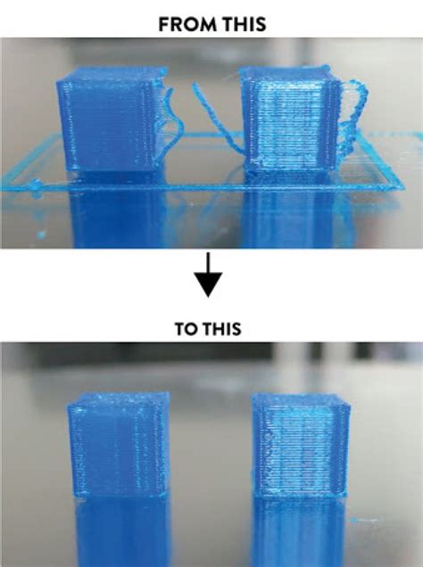 3D Printing Tips: Know The Correct Retraction Settings - Pick 3D Printer