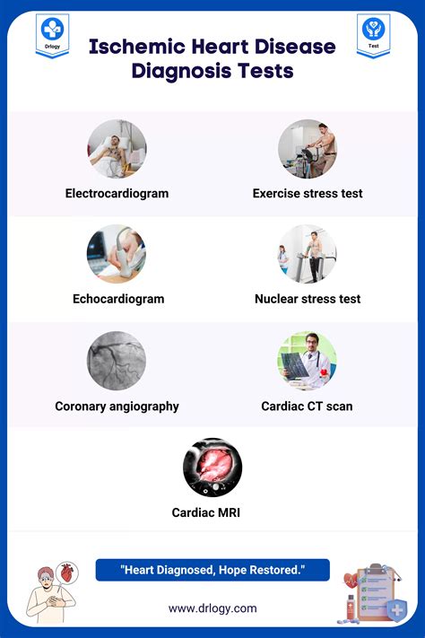 7 Best Test For Ischemic Heart Disease Diagnosis Detection - Drlogy