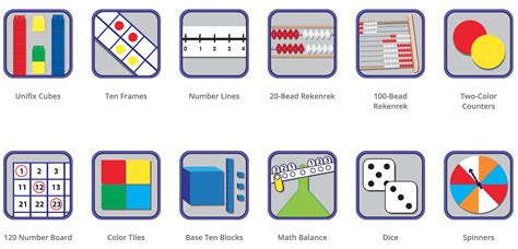 Virtual math manipulatives -intermediate/high school | Mathcurious