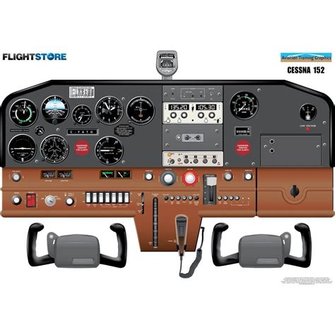 Cessna 152 Aircraft Cockpit Poster