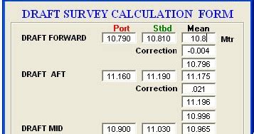 Berbagi walau sebulir padi: Ship’s draft survey calculation