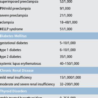 What are the Most Common Causes of Stillbirth?