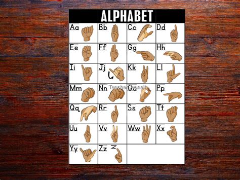 Printable 8x10 American Sign Language Chart Sign Language Chart | Images and Photos finder