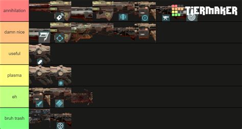 Doom 2016 Campaign Weapons (Including Mods) Tier List (Community ...