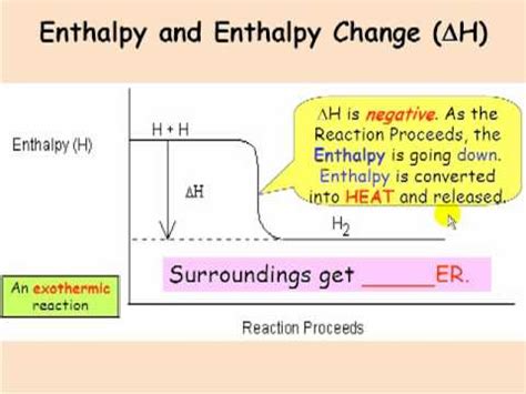 Enthalpy and Enthalpy Change.mp4 - YouTube