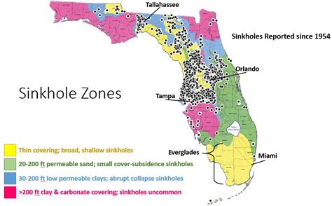 Florida Sinkhole Zones