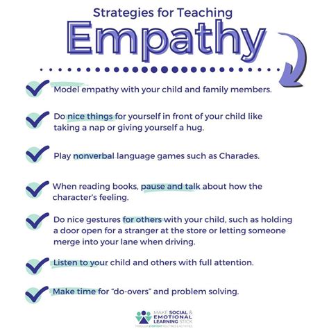 Empathy Checklist in 2021 | Teaching empathy, Managing emotions, Parenting courses