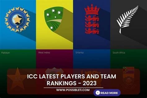 ICC latest Players and Team Rankings - 2023