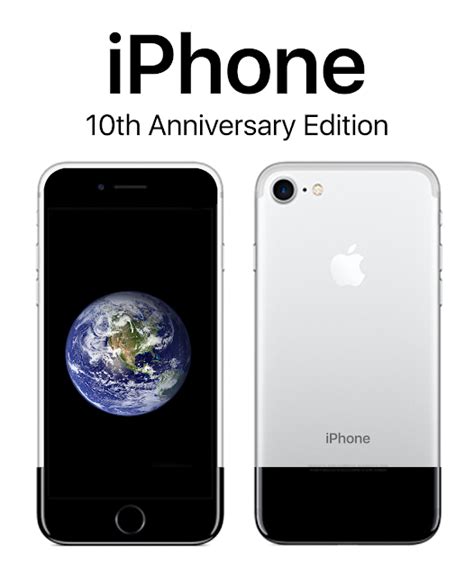 iPhone 10th Anniversary Concept