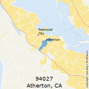 Atherton (zip 94027), CA