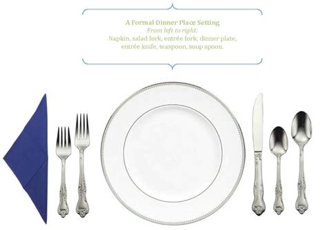 15-Minute Party Planner: Dinner party etiquette from the 15-Minute ...