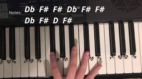 How To Play Halloween Music On The Piano: A Beginner’s Guide – Mozart Project