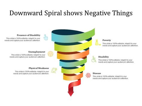 Downward Spiral Shows Negative Things | PowerPoint Slides Diagrams | Themes for PPT ...