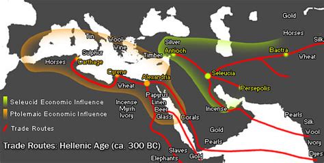 Trade in Ancient Egypt - World History Encyclopedia