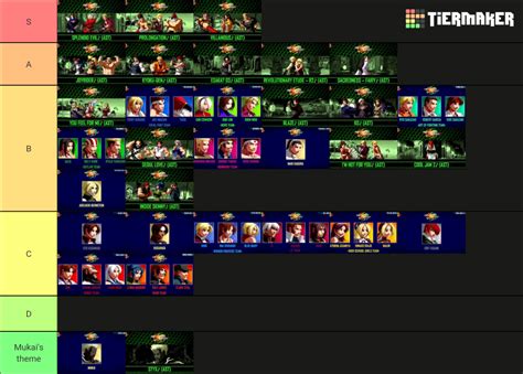 KOF 2003 OST Tier List (Community Rankings) - TierMaker