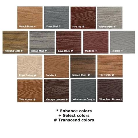 trex decking colors and styles - Yahoo Image Search Results