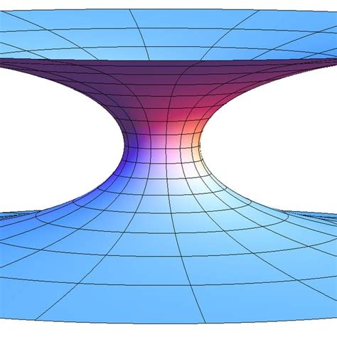 (PDF) Visualizing Interstellar's Wormhole