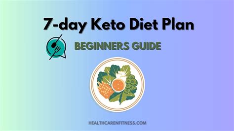 7-day Keto Diet Plan for Beginners: Crush Your Fitness Goals