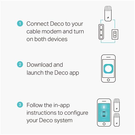 TP-Link Deco Wifi System | AC1200 | 2 Pk | DECO E4 2PK