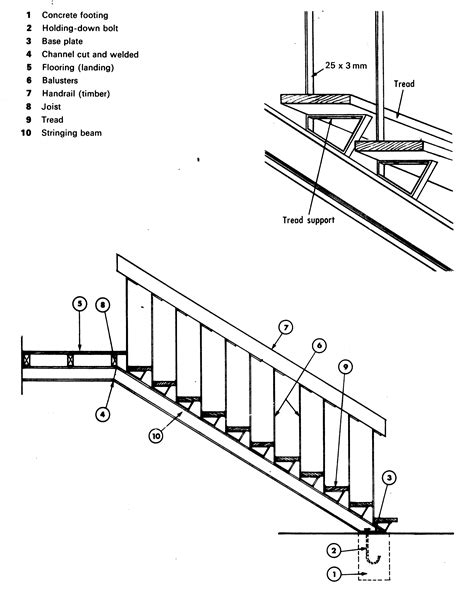 Stair Detail Drawing at GetDrawings | Free download