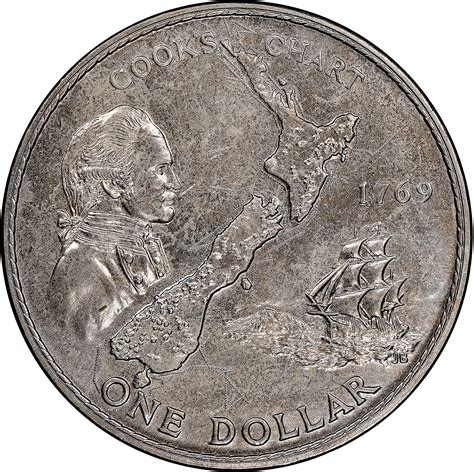 New Zealand Dollar KM 40.1 Prices & Values | NGC