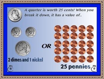 Money Anchor Charts with Practice Sheet (Quarters, Nickels, Dimes, Pennies)