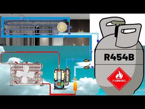 Exploring R454B Refrigerant Pressures in Air Conditioning for New Equipment: Features ...