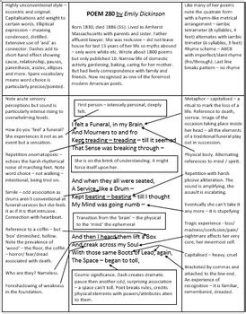 'I felt a Funeral, in my Brain,' by Emily Dickinson Analysis by The ...