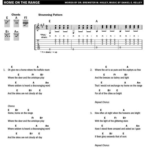 Campfire Songs: Strum ‘Home on the Range’ with 5 Easy Chords | Campfire songs, Acoustic guitar ...