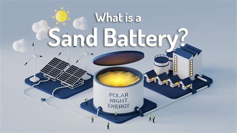 What Is a Sand Battery? Polar Night Energy's Sand-based Thermal Energy Storage Explained - YouTube