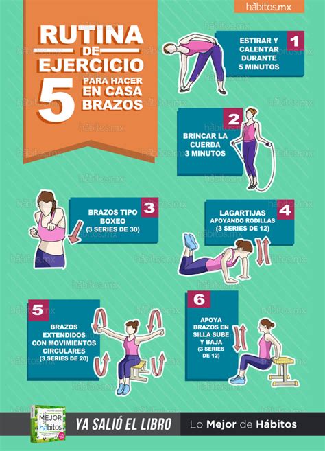 Rutina de ejercicio 5 (para hacer en casa) Enfocada para brazos – Hábitos Health Coaching